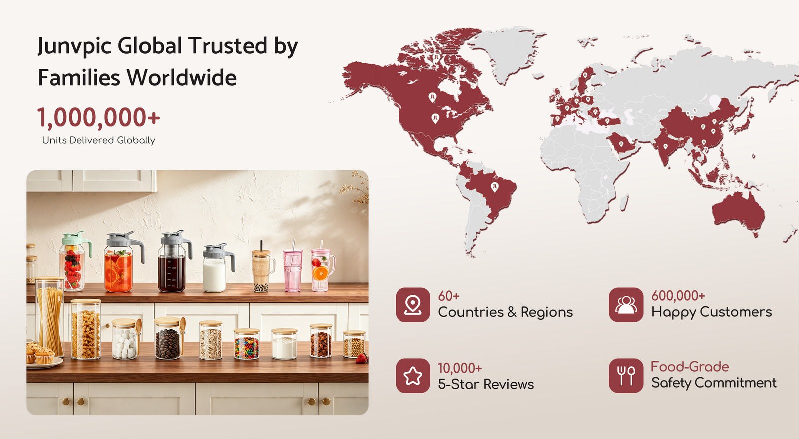 Junvpic global trusted by families worldwide